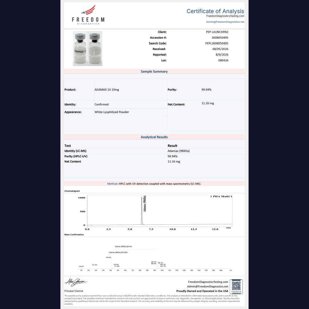 Adamax 10mg