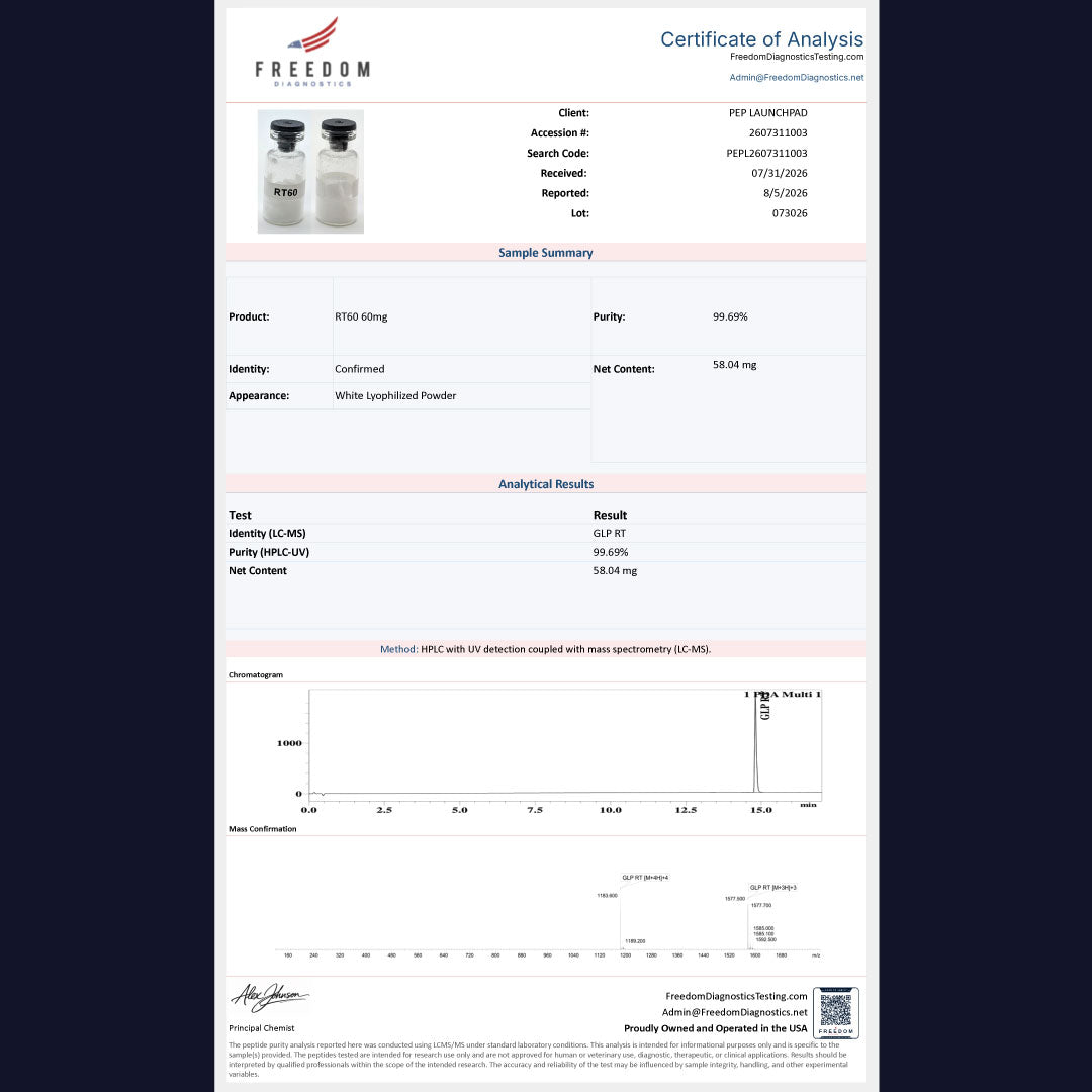 RTGL 60mg